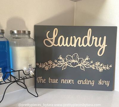 Laundry / Bathroom / Toilet / Kitchen signage